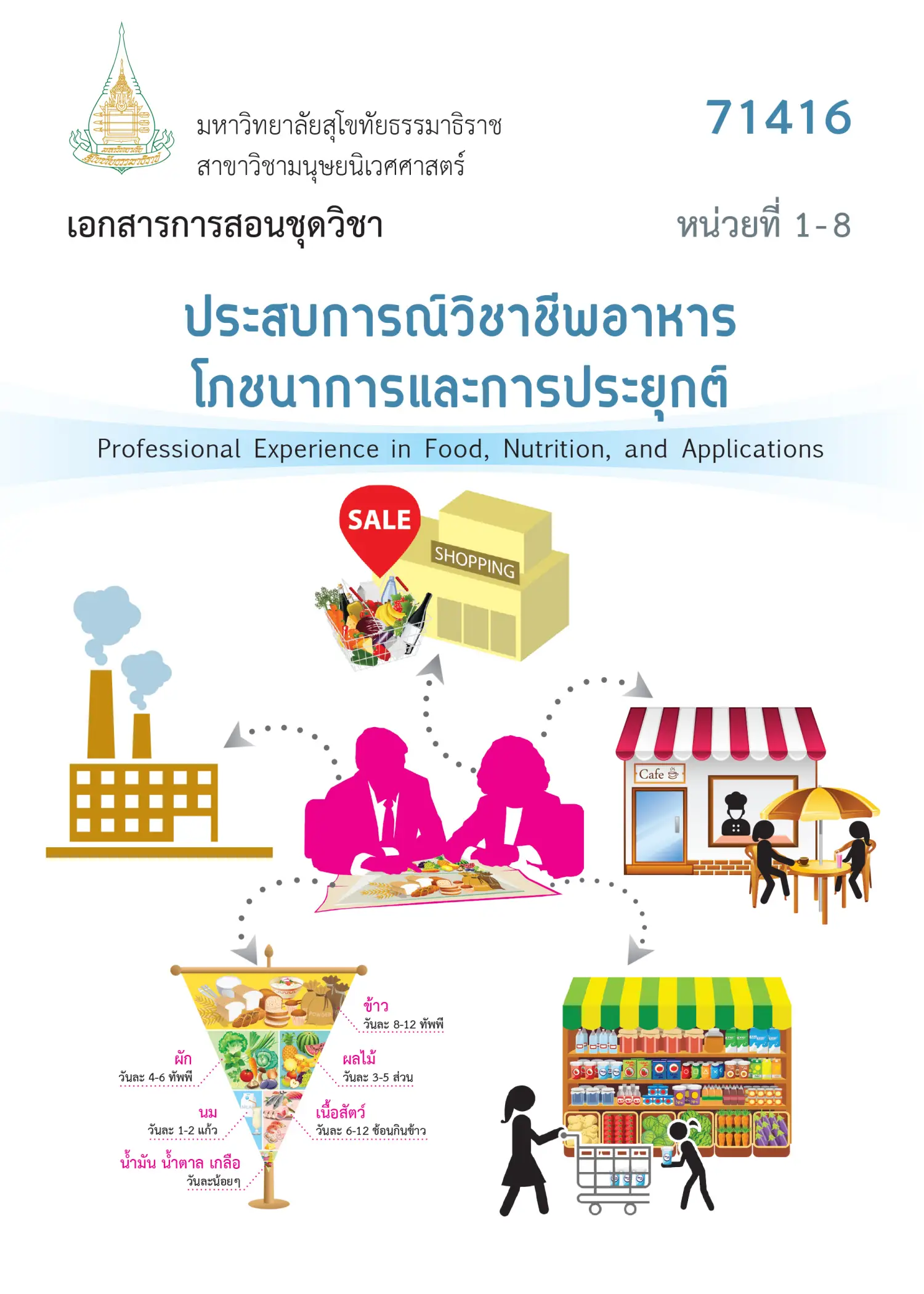 71416 ประสบการณ์วิชาชีพอาหาร โภชนาการและการประยุกต์